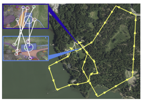 SOS-Match: Segmentation for Open-Set Robust Correspondence Search and Robot Localization in Unstructured Environments